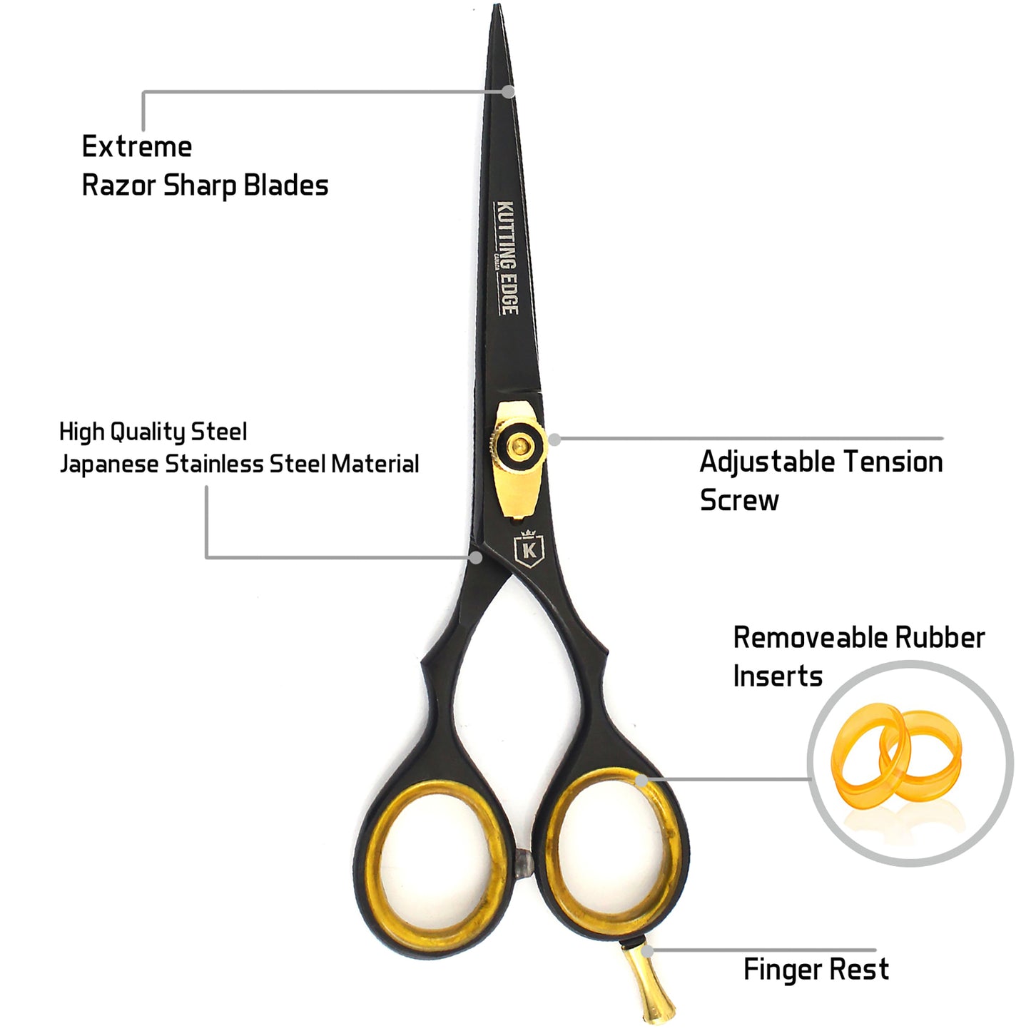 Hair Scissors Parts explained